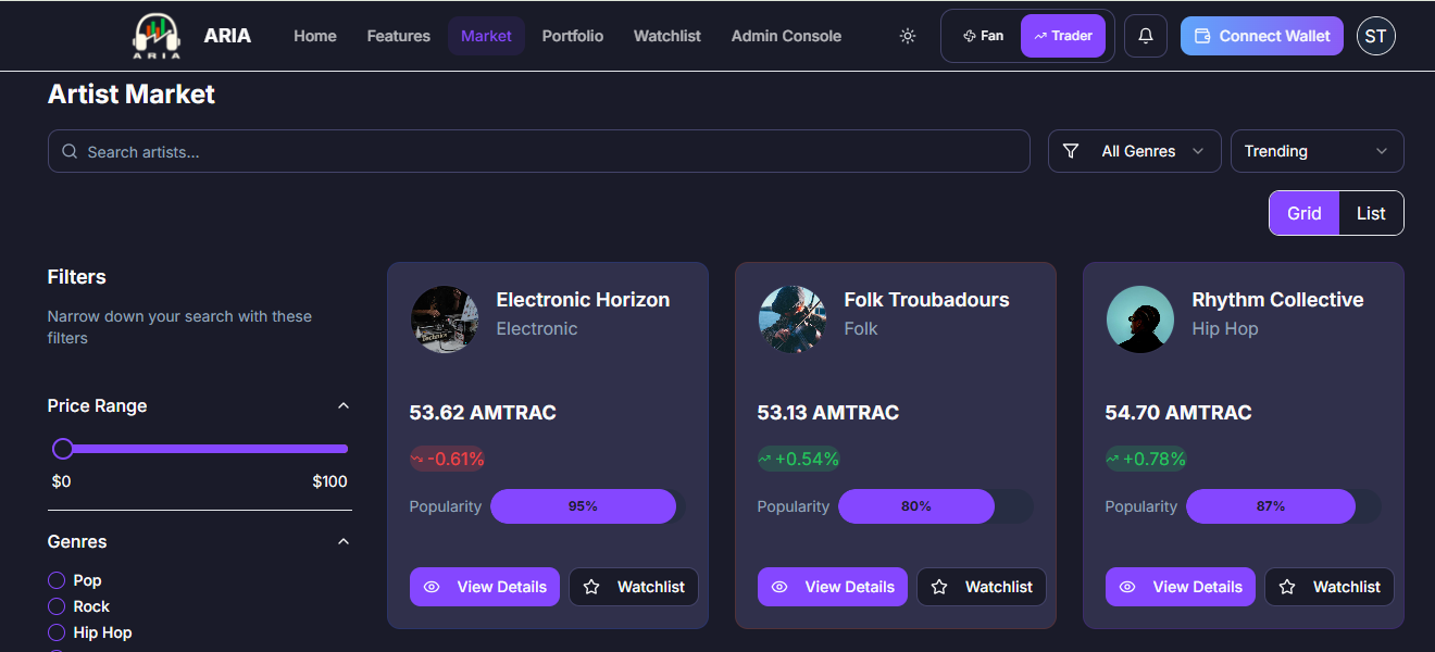 ARIA Platform Desktop Interface